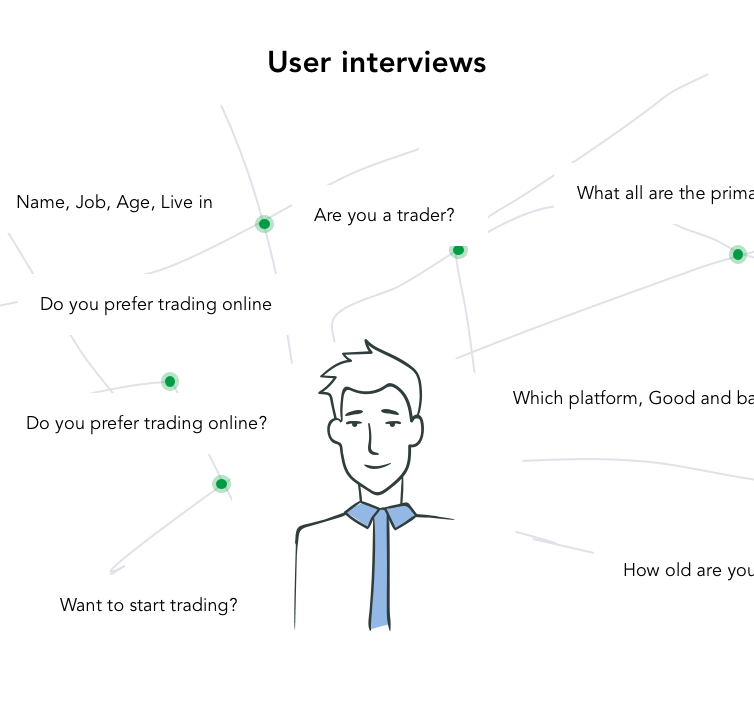 user interview small image