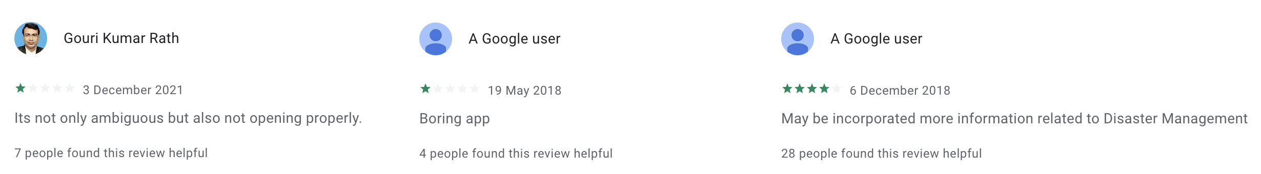 review images